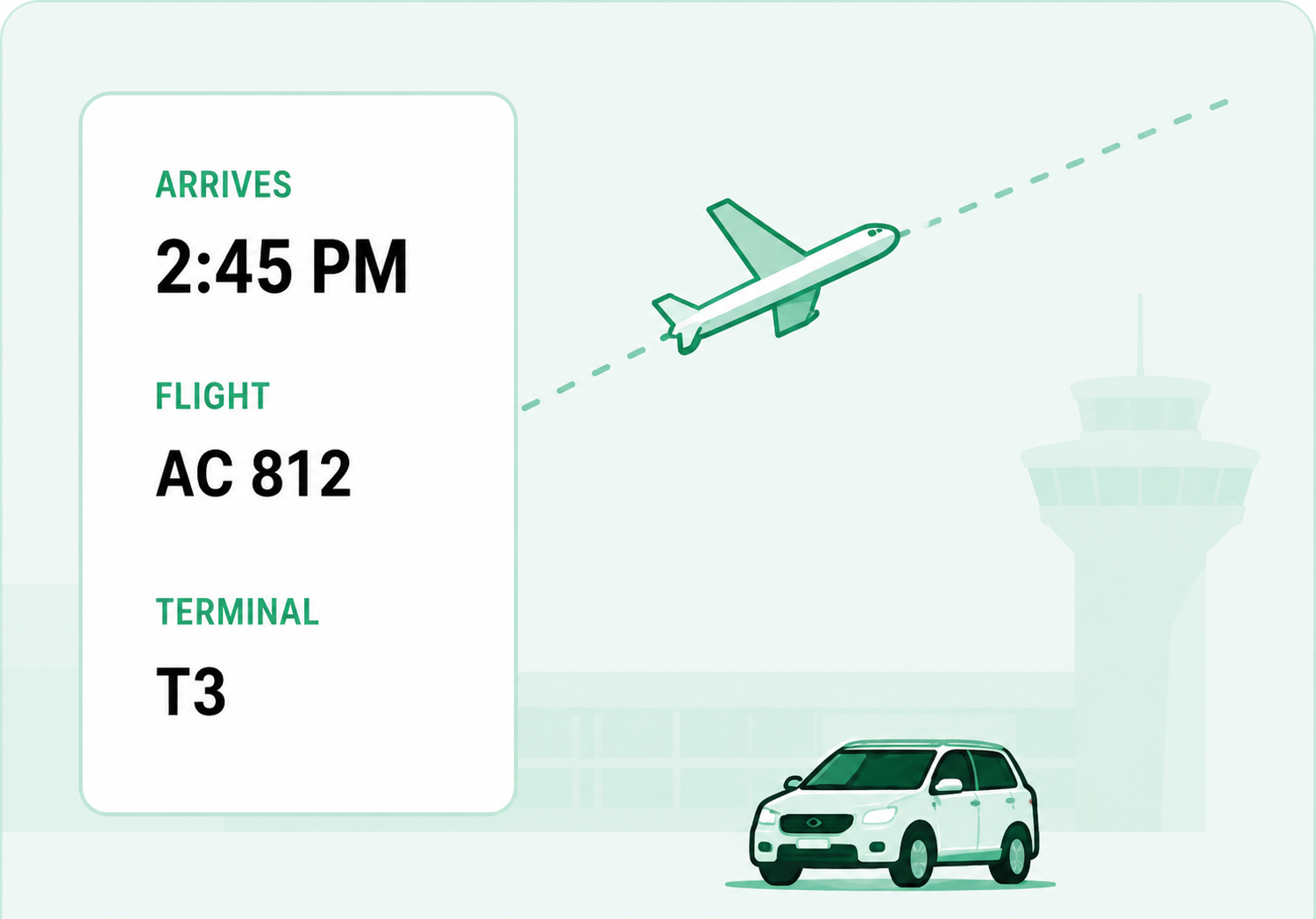 Airport arrival timing details with flight number, terminal, aircraft, control tower, and private vehicle.